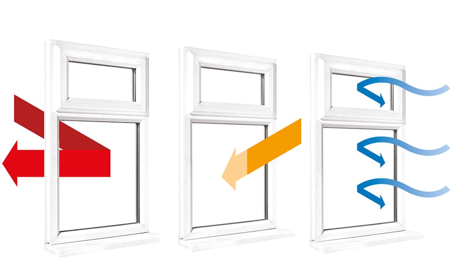 Diagrams showing thermal energy efficiency in double glazing from Anglian Home UK