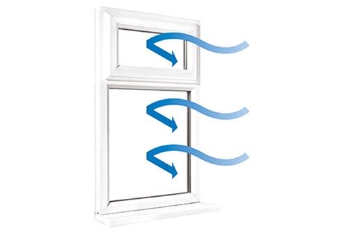 Window air leakage L factor illustration for double glazing windows from Anglian Home Improvements