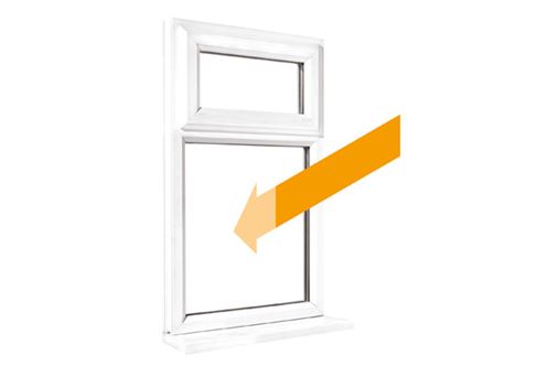 Window solar factor G illustration for double glazing from Anglian Home Improvements